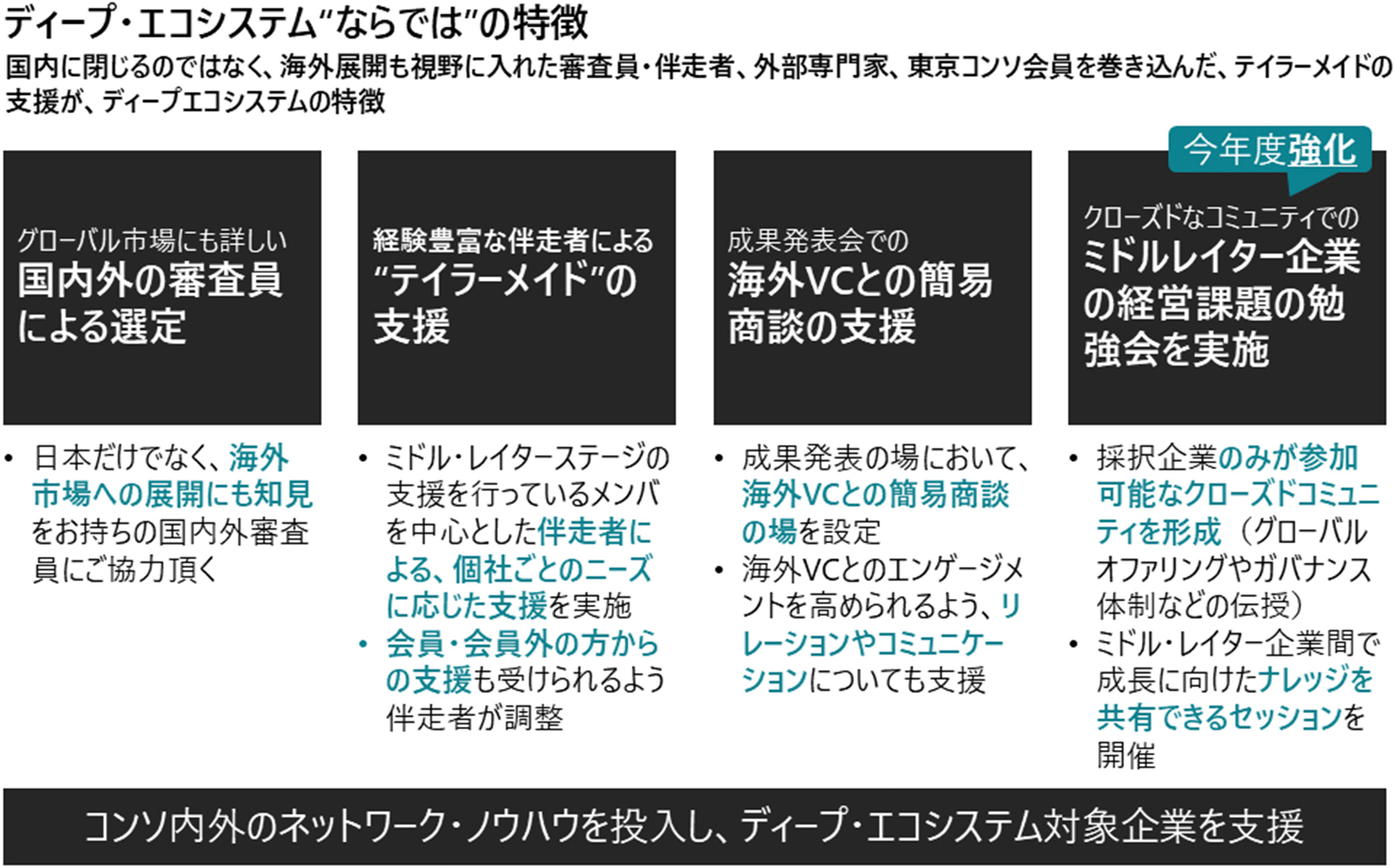 ディープ・エコシステムならではの特徴