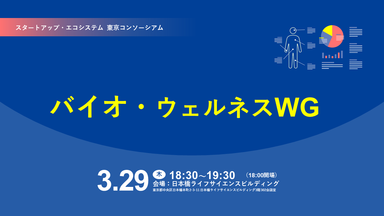 バイオ・ウェルネスWG