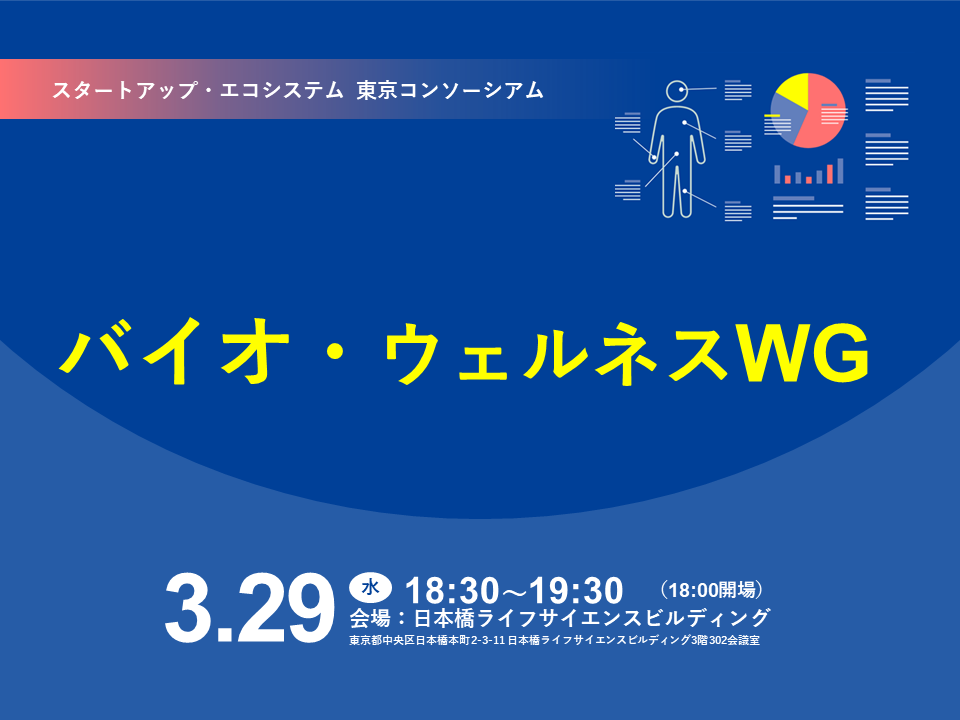 バイオ・ウェルネスWG　イベントレポート